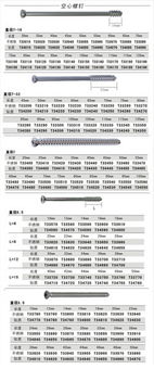 上海医疗器械 集团 手术器械厂