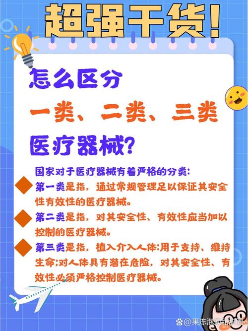 干货！怎样区分一类、二类、三类医疗器械？